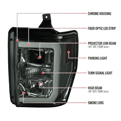 2008-2010 Ford F-250 F-350 F-450 LED C-Bar Projector Headlight (Chrome Housing/Smoked Lens)