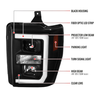 2008-2010 Ford F-250 F-350 F-450 LED C-Bar Projector Headlight (Matte Black Housing/Clear Lens)