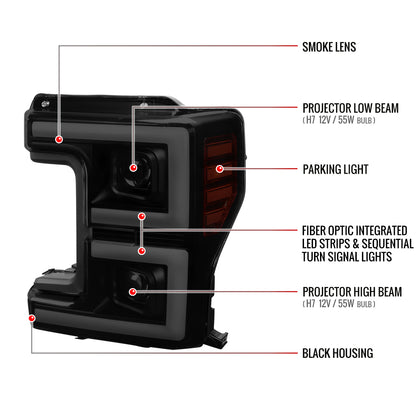 2017-2019 Ford F-250 F-350 F-450 F-550 LED C-Bar Projector Headlights w/ Switchback Sequential Turn Signals (Glossy Black Housing/Smoked Lens)
