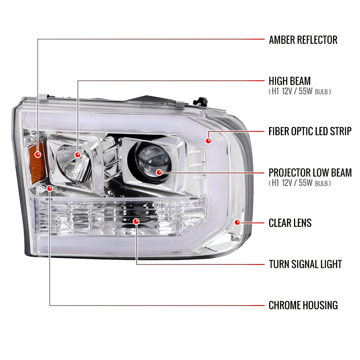 1999-2004 Ford F-250/F-350/F-450/F-550 /2000-2004 Ford Excursion LED Bar Projector Headlights (Chrome Housing/Clear Lens)