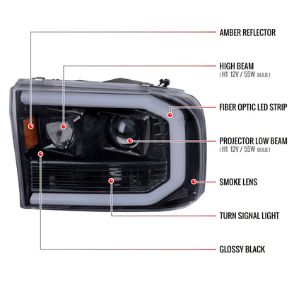 1999-2004 Ford F-250/F-350/F-450/F-550 /2000-2004 Ford Excursion LED Bar Projector Headlights (Glossy Black Housing/Light Smoked Lens)