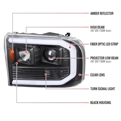 1999-2004 Ford F-250/F-350/F-450/F-550 /2000-2004 Ford Excursion LED Bar Projector Headlights (Matte Black Housing/Clear Lens)