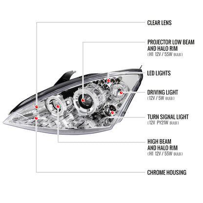 2000-2004 Ford Focus Dual Halo Projector Headlights (Chrome Housing/Clear Lens)