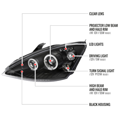 2000-2004 Ford Focus Dual Halo Projector Headlights (Matte Black Housing/Clear Lens)