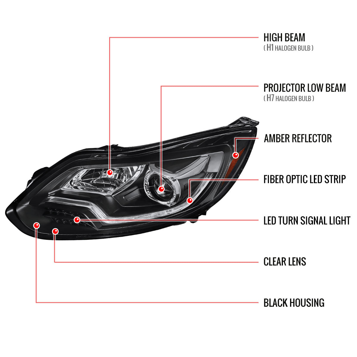 2012-2014 Ford Focus LED Bar Projector Headlights w/ LED Turn Signal Lights (Matte Black Housing/Clear Lens)