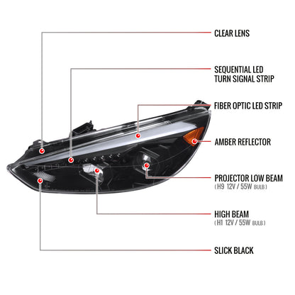 2015-2018 Ford Focus LED Sequential Signal Projector Headlights (Jet Black Housing/Clear Lens)