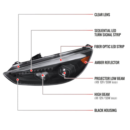 2015-2018 Ford Focus LED Sequential Signal Projector Headlights (Matte Black Housing/Clear Lens)
