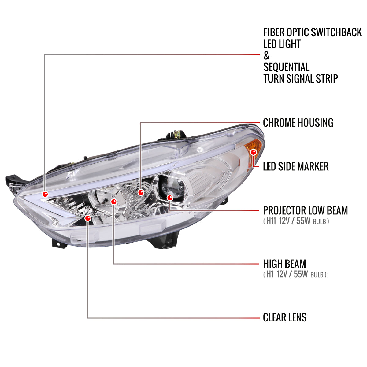 2013-2016 Ford Fusion Switchback Sequential Turn Signal Projector Headlights (Chrome Housing/Clear Lens)