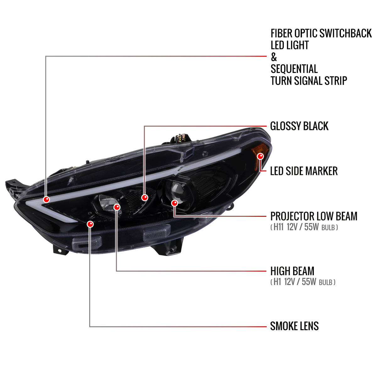 2013-2016 Ford Fusion Switchback Sequential Turn Signal Projector Headlights (Glossy Black Housing/Smoked Lens)