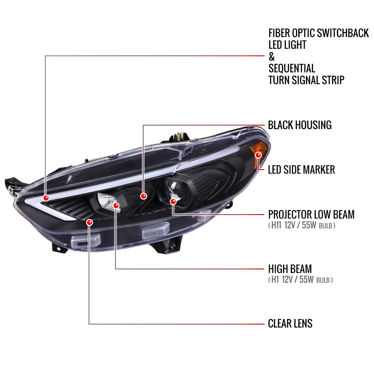 2013-2016 Ford Fusion Switchback Sequential Turn Signal Projector Headlights (Matte Black Housing/Clear Lens)