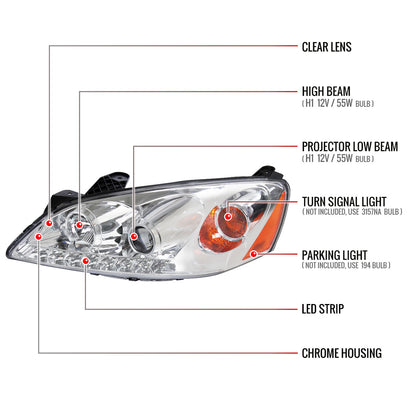 2005-2010 Pontiac G6 Projector Headlights w/ LED Light Strip (Chrome Housing/Clear Lens)