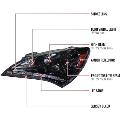 2010-2012 Hyundai Genesis Coupe R8 Style LED Strip Projector Headlights (Glossy Black Housing/Smoked Lens)