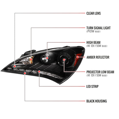 2010-2012 Hyundai Genesis Coupe Projector Headlights w/ SMD LED Light Strip (Matte Black Housing/Clear Lens)