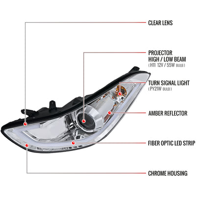 2011-2013 Hyundai Elantra LED Bar Projector Headlights (Chrome Housing/Clear Lens)