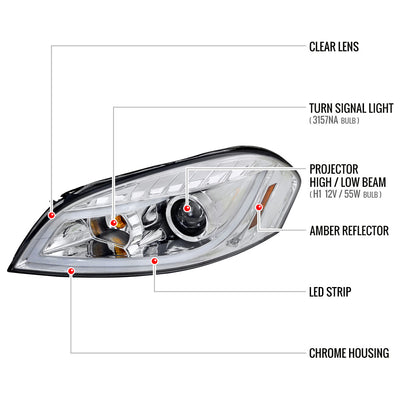 2006-2013 Chevrolet Impala / 2014-2015 Impala Limited / 2006-2007 Monte Carlo LED Bar Projector Headlights (Chrome Housing/Clear Lens)