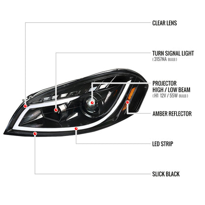 2006-2013 Chevrolet Impala / 2014-2015 Impala Limited / 2006-2007 Monte Carlo LED Bar Projector Headlights (Jet Black Housing/Clear Lens)