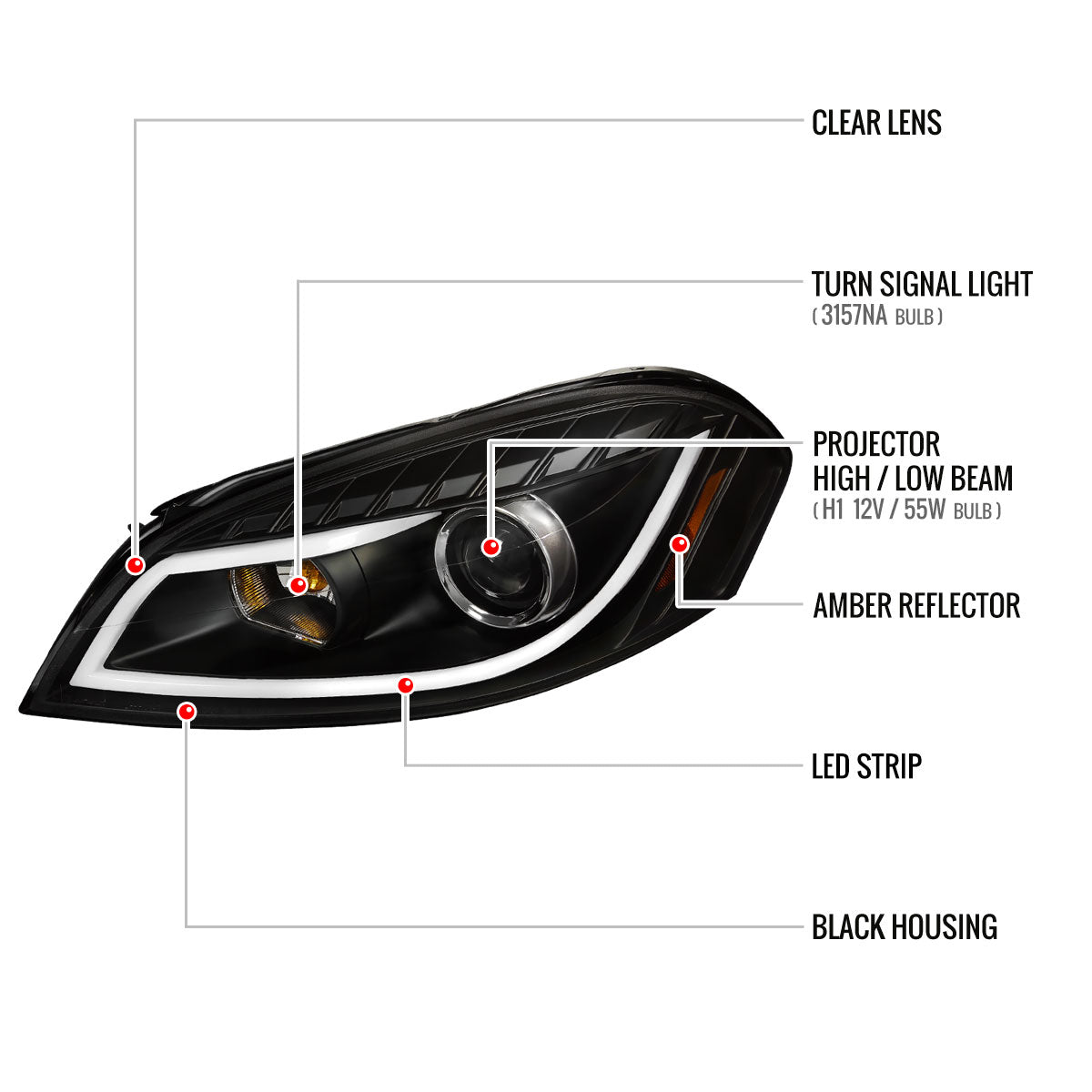 2006-2013 Chevrolet Impala / 2014-2015 Impala Limited / 2006-2007 Monte Carlo LED Bar Projector Headlights (Matte Black Housing/Clear Lens)
