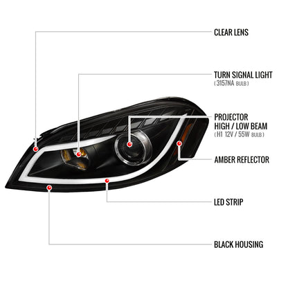 2006-2013 Chevrolet Impala / 2014-2015 Impala Limited / 2006-2007 Monte Carlo LED Bar Projector Headlights (Matte Black Housing/Clear Lens)