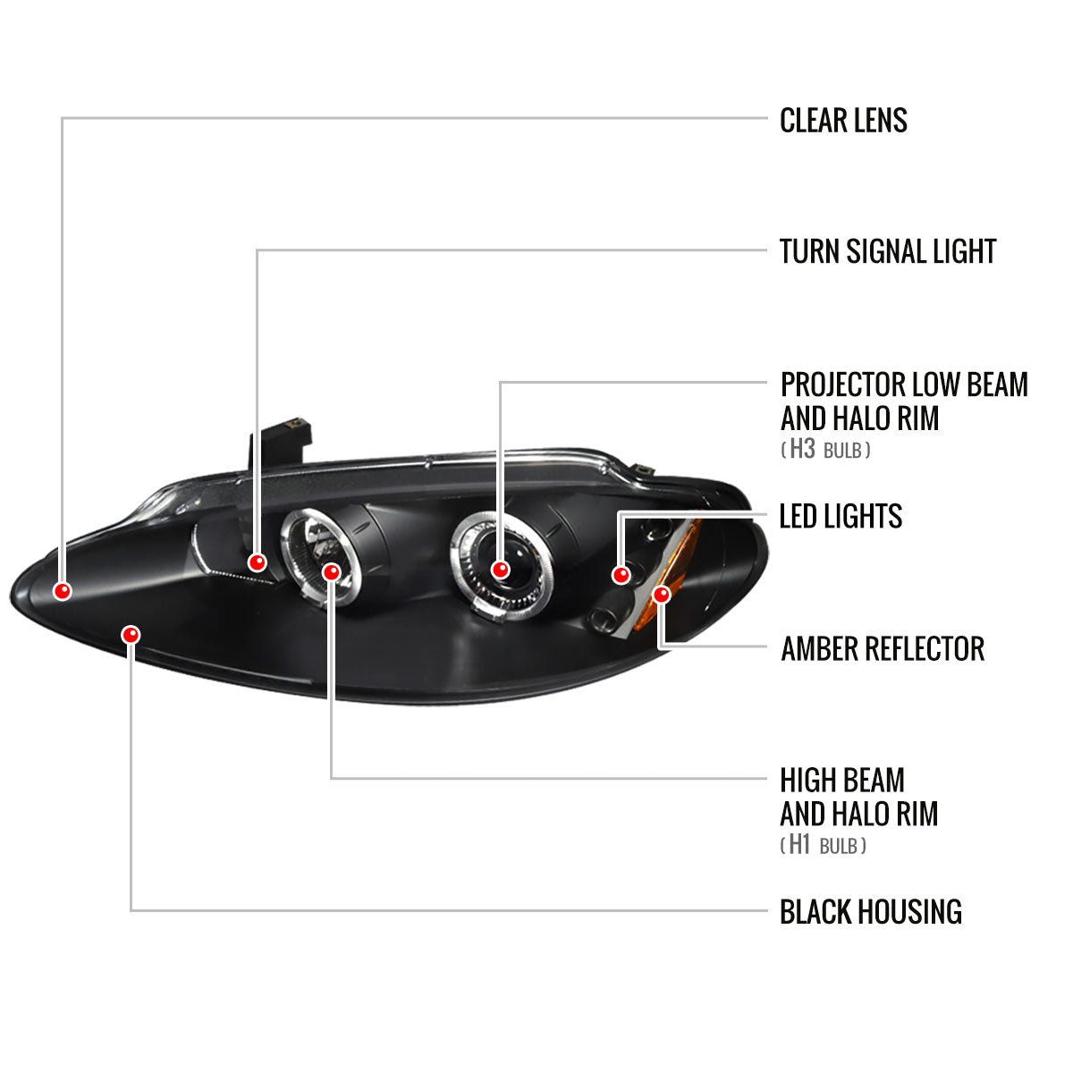 1998-2004 Dodge Intrepid Dual Halo Projector HeadLights (Matte Black Housing/Clear Lens)