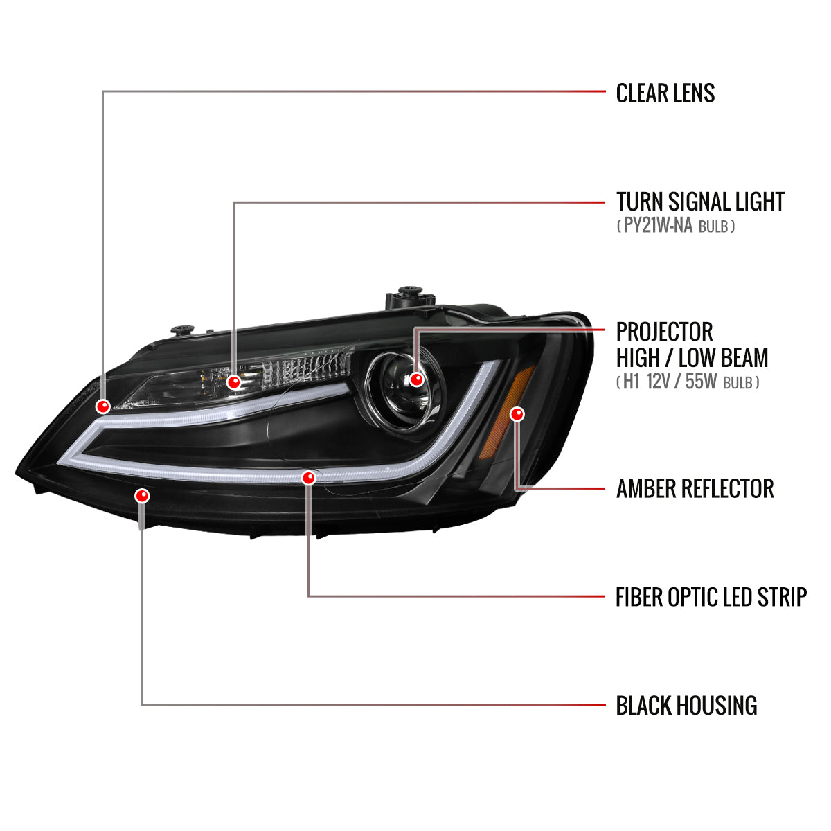 2011-2018 Volkswagen Jetta MK6 LED Bar Projector Headlights (Matte Black Housing/Clear Lens)