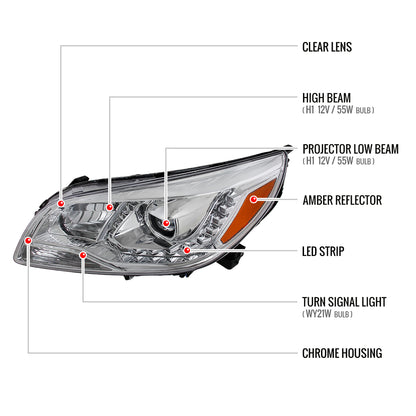 2013-2015 Chevrolet Malibu Projector Headlights w/ LED Light Strip (Chrome Housing/Clear Lens)