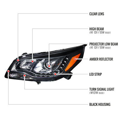 2013-2015 Chevrolet Malibu Projector Headlights (Matte Black Housing/Clear Lens)