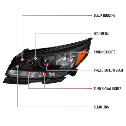 2013-2016 Chevrolet Malibu Projector Headlights (Matte Black Housing/Clear Lens)