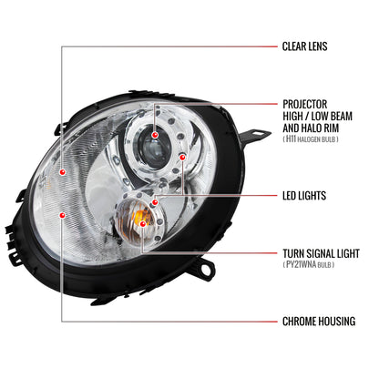2007-2015 Mini Cooper R55 R56 R57 R58 R59 Single Halo Projector Headlights (Chrome Housing/Clear Lens)