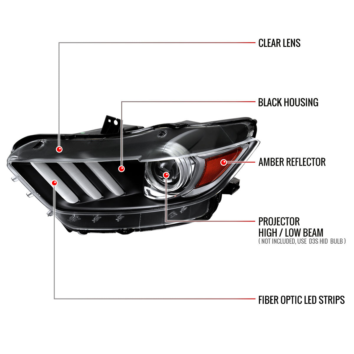 2015-2017 Ford Mustang / 2018-2020 Mustang Shelby LED Strip Xenon HID Projector Headlights (Matte Black Housing/Clear Lens)