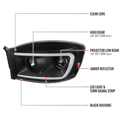 2006-2008 Dodge RAM 1500/ 2006-2009 2500 3500 Switchback LED C-Bar Projector Headlights (Matte Black Housing/Clear Lens)