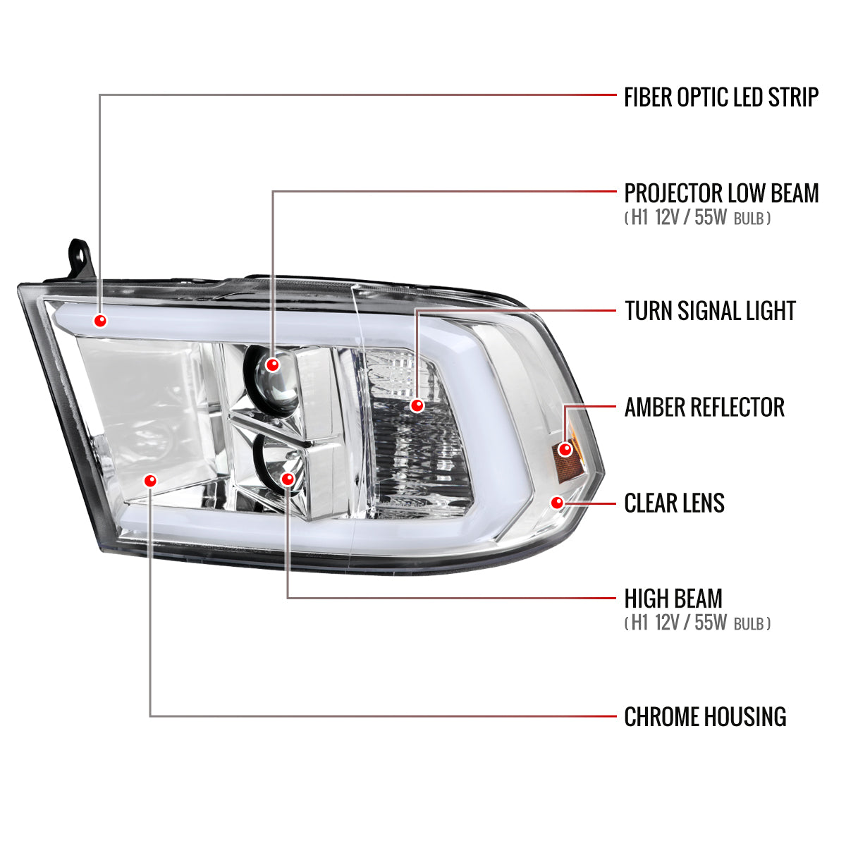 2009-2018 Dodge RAM 1500 / 2019-2021 RAM Classic / 2010-2018 RAM 2500 3500 LED C-Bar Projector Headlights (Chrome Housing/Clear Lens)