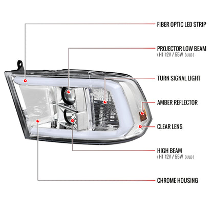 2009-2018 Dodge RAM 1500 / 2019-2021 RAM Classic / 2010-2018 RAM 2500 3500 LED C-Bar Projector Headlights (Chrome Housing/Clear Lens)