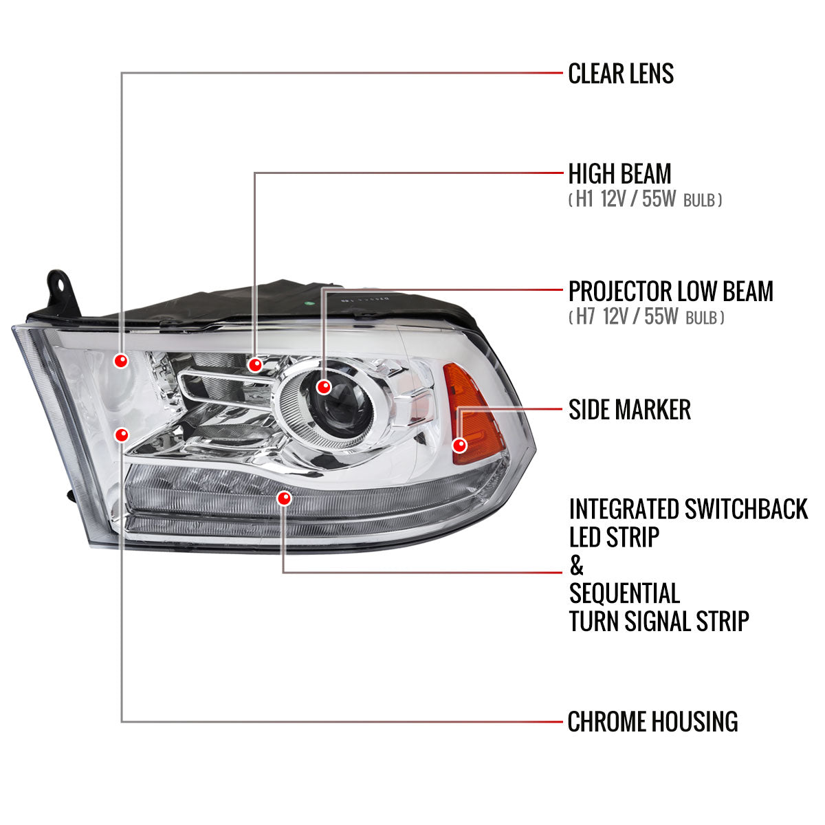2009-2018 Dodge RAM 1500 / 2019-2021 RAM Classic / 2010-2018 RAM 2500 3500 Switchback Sequential LED Bar Projector Headlights (Chrome Housing/Clear Lens)