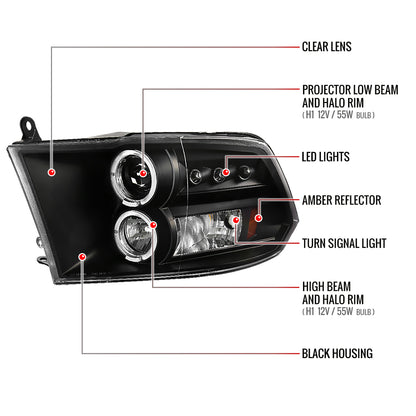 2009-2018 Dodge RAM 1500 / 2019-2021 RAM Classic / 2010-2018 RAM 2500 3500 Dual Halo Projector Headlights (Matte Black Housing/Clear Lens)