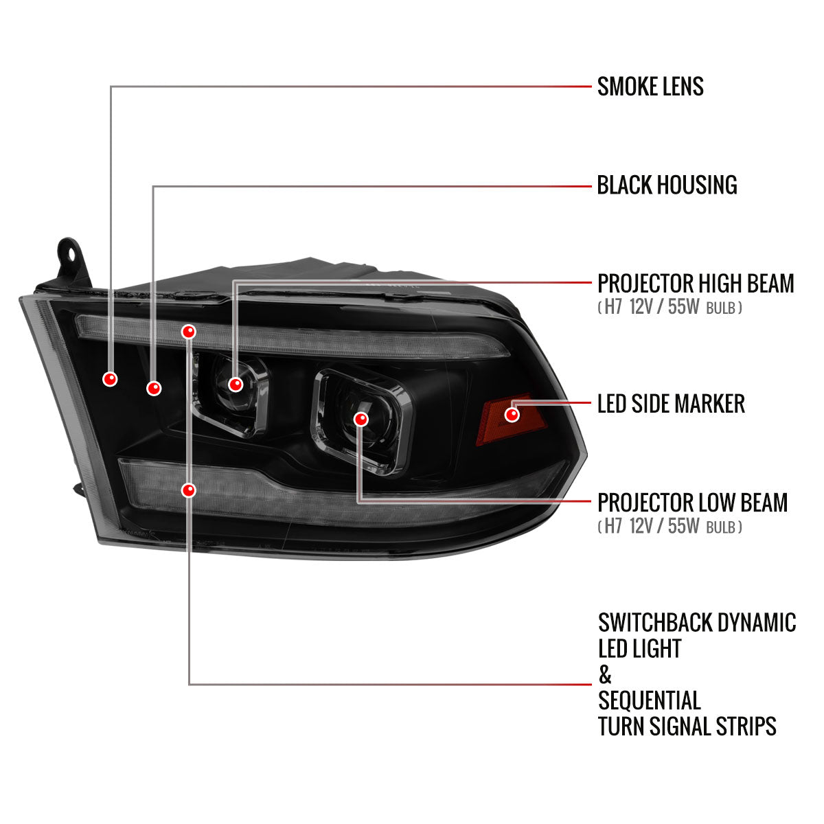 2009-2018 Dodge RAM 1500  / 2019-2021 RAM Classic / 2010-2018 RAM 2500 3500 Switchback Sequential Projector Headlights (Matte Black Housing/Smoked Lens)