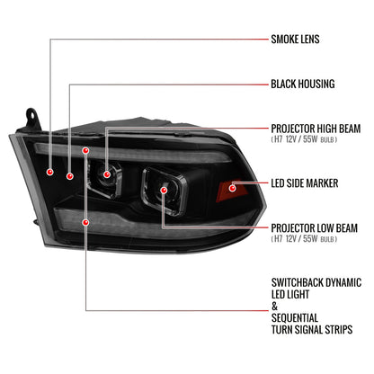 2009-2018 Dodge RAM 1500  / 2019-2021 RAM Classic / 2010-2018 RAM 2500 3500 Switchback Sequential Projector Headlights (Matte Black Housing/Smoked Lens)