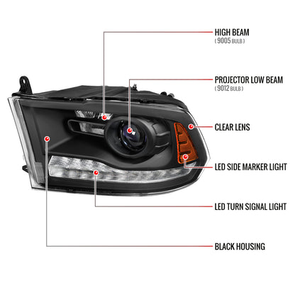 2013-2018 Ram 1500 2500 3500 LED Bar Projector Headlights (Matte Black Housing/Clear Lens)
