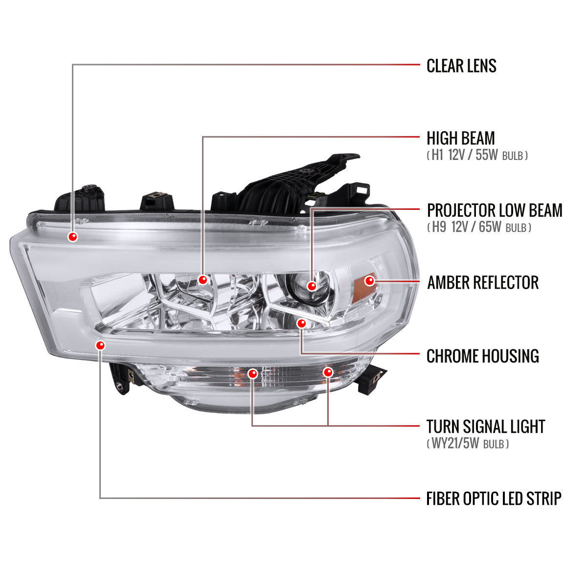 2019-2024 Dodge RAM 2500/3500/4500/5500 LED Tube Projector Headlights (Chrome Housing/Clear Lens)