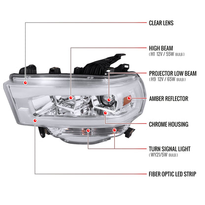 2019-2024 Dodge RAM 2500/3500/4500/5500 LED Tube Projector Headlights (Chrome Housing/Clear Lens)