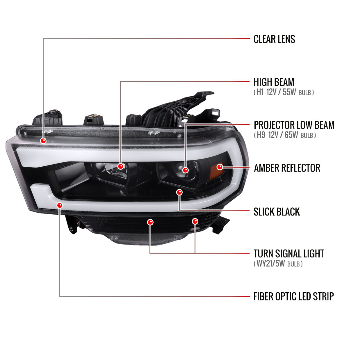 2019-2024 Dodge RAM 2500/3500/4500/5500 LED Tube Projector Headlights (Jet Black Housing/Clear Lens)