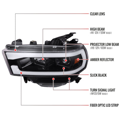 2019-2024 Dodge RAM 2500/3500/4500/5500 LED Tube Projector Headlights (Jet Black Housing/Clear Lens)