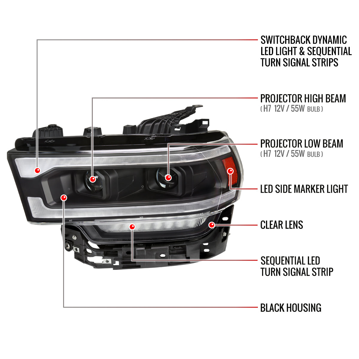 2019-2024 Dodge RAM 2500/3500/4500/5500 Switchback Sequential LED Turn Signal Projector Headlights (Matte Black Housing/Clear Lens)