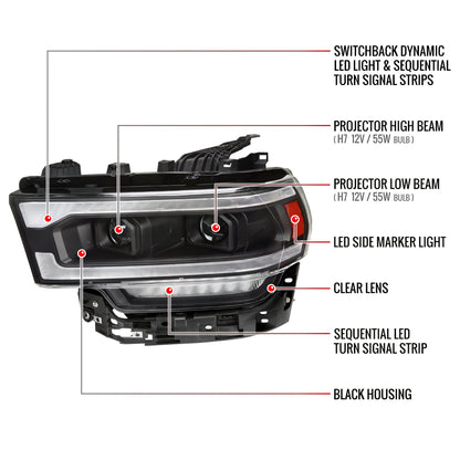 2019-2024 Dodge RAM 2500/3500/4500/5500 Switchback Sequential LED Turn Signal Projector Headlights (Matte Black Housing/Clear Lens)