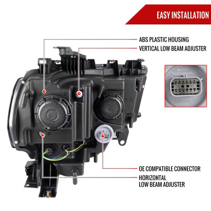 2019-2024 Dodge RAM 2500/3500/4500/5500 LED Tube Projector Headlights (Matte Black Housing/Clear Lens)