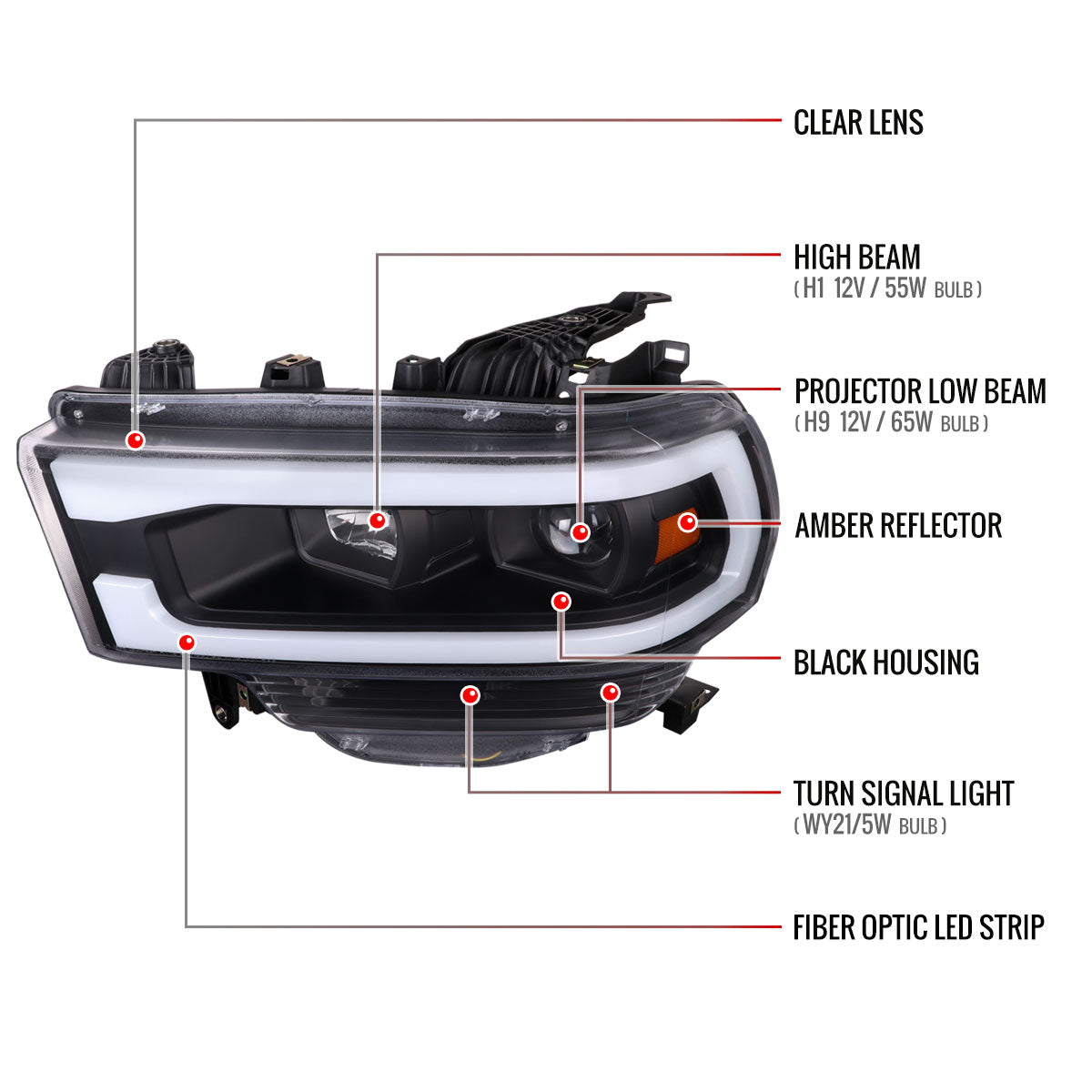 2019-2024 Dodge RAM 2500/3500/4500/5500 LED Tube Projector Headlights (Matte Black Housing/Clear Lens)