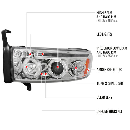 1994-2001 Dodge RAM 1500 2500 3500 Dual Halo Projector Headlights (Chrome Housing/Clear Lens)