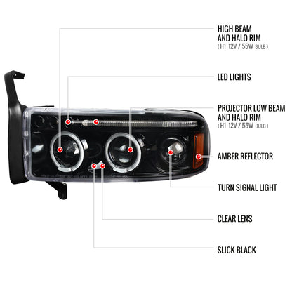 1994-2001 Dodge RAM 1500 2500 3500 Dual Halo Projector Headlights (Jet Black Housing/Clear Lens)
