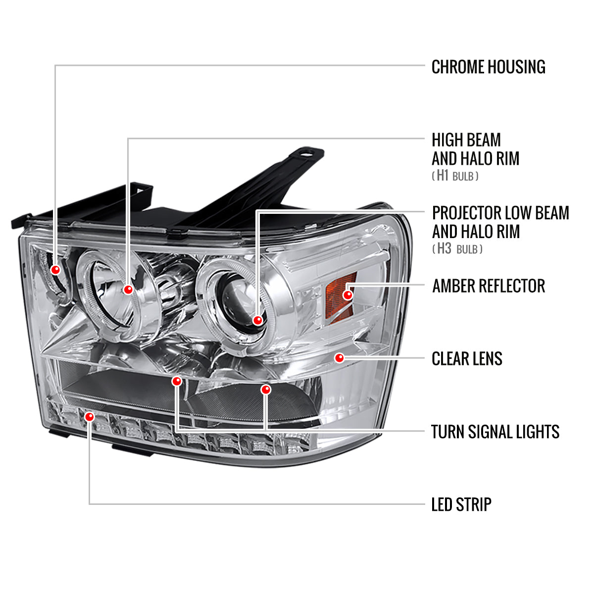 2007-2014 GMC Sierra Dual Halo Projector Headlights (Chrome Housing/Clear Lens)