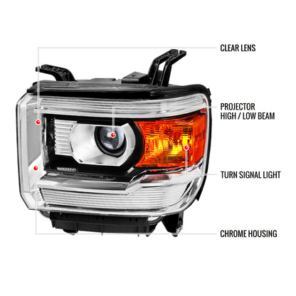2014-2019 GMC Sierra 1500/2500 HD/3500 HD Projector Headlights (Chrome Housing/Clear Lens)