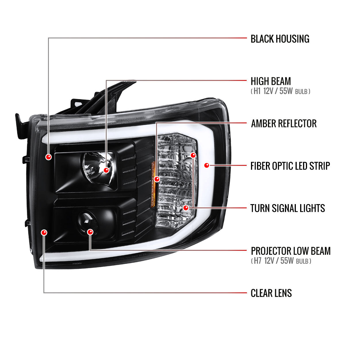 2007-2014 Chevrolet Silverado 1500/2500HD/3500HD LED C-Bar Projector Headlights (Matte Black Housing/Clear Lens)
